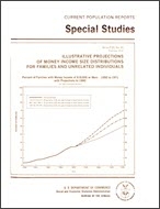 Illustrative Projections of Money Income Size Distributions For Families and Unrelated Individuals