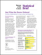 Statistical Brief: Just What the Doctor Ordered: The Effect of Health Insurance Coverage on Doctor and Hospital Visits