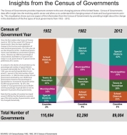 govs-blog-image-8.30