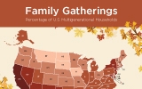 Family Gatherings