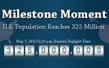 Milestone Moment: U.S. Population Reaches 325 Million