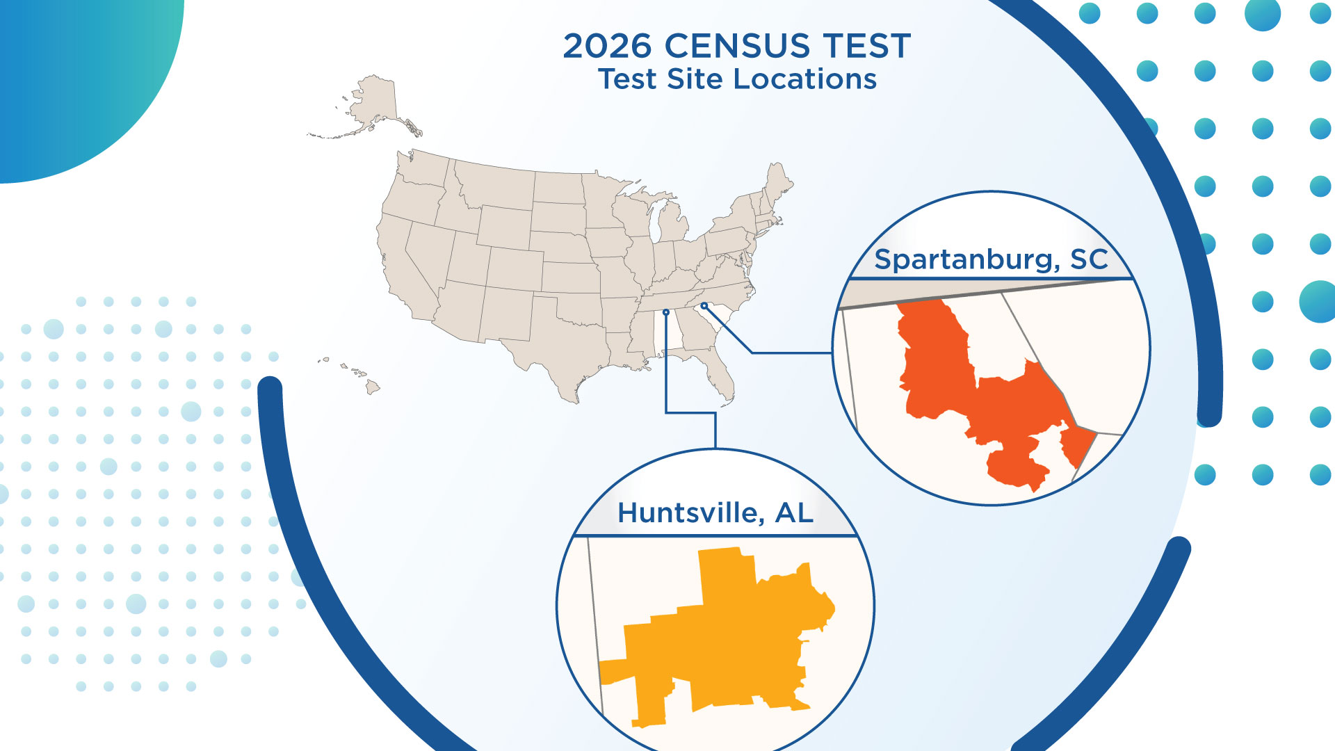 2026 Census Test - Test Site Locations