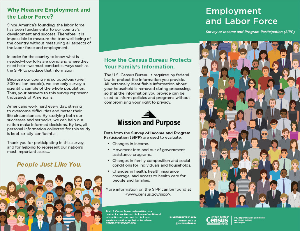 Employment and Labor Force English