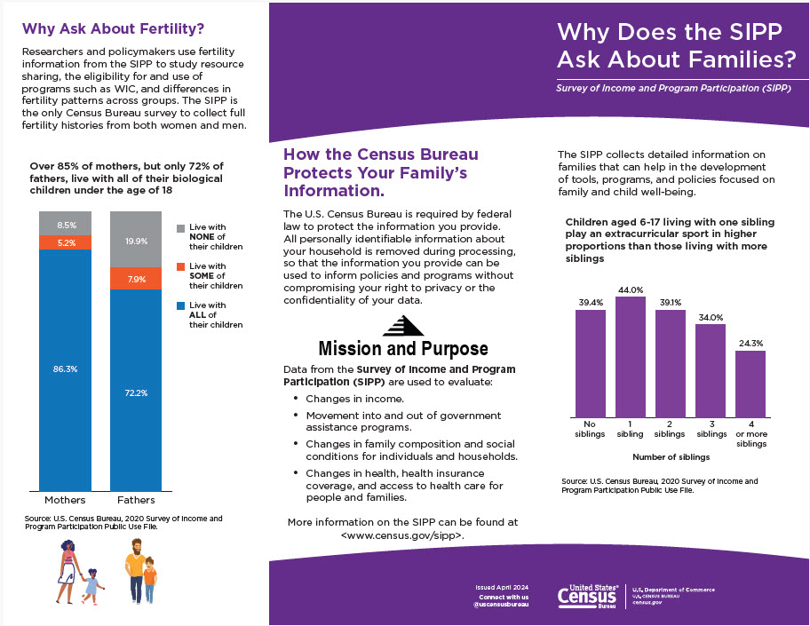 Families with Children Brochure English