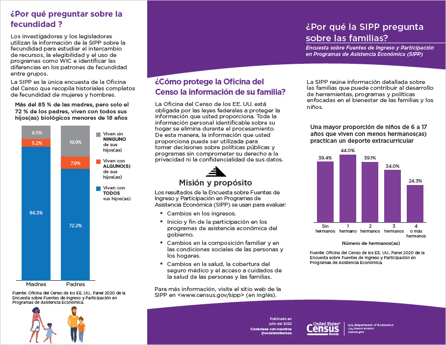 Families with Children Brochure Spanish