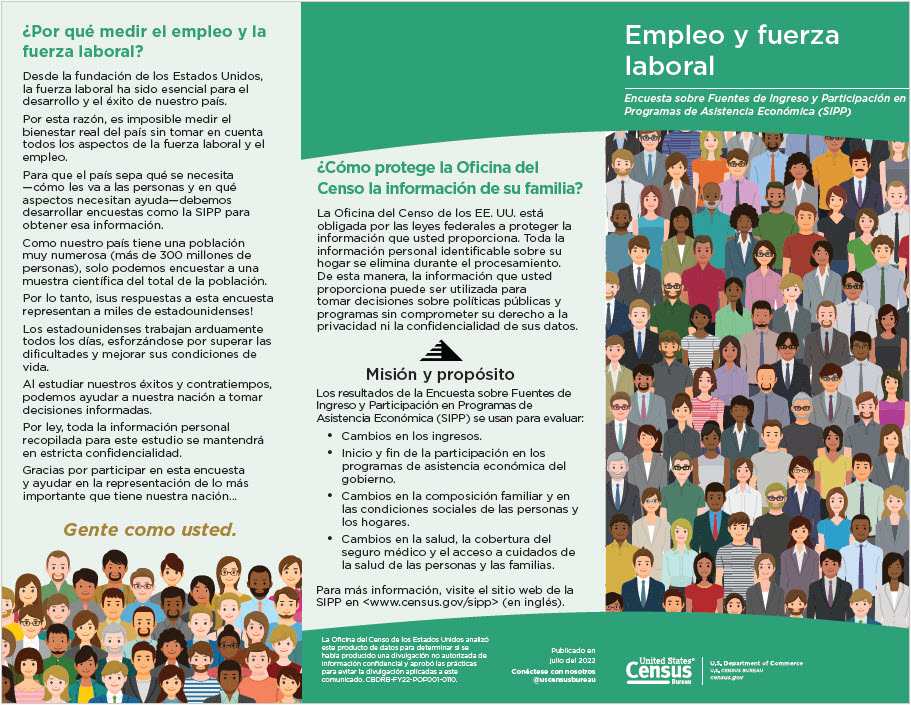 2023 Employment and Labor Force Spanish