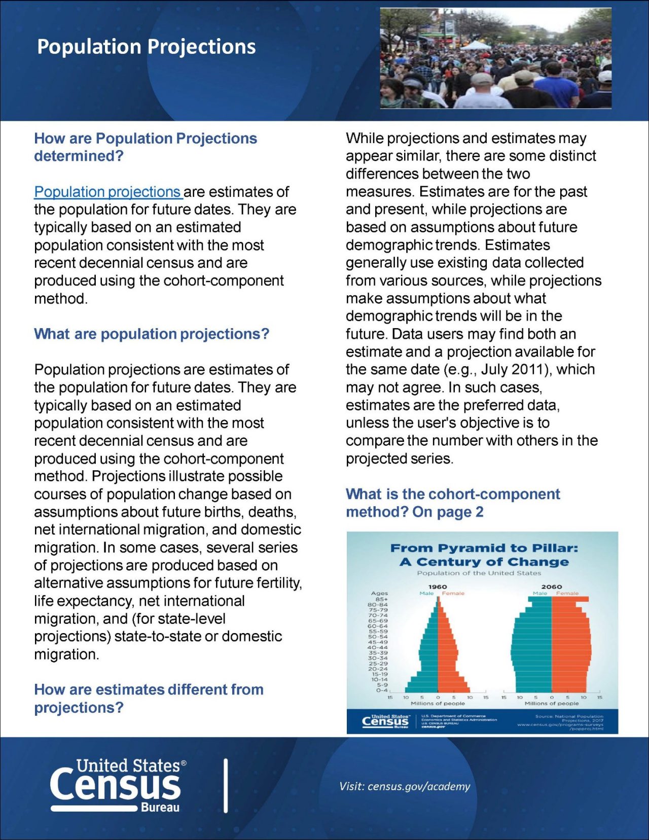 Population Projections - Onepager