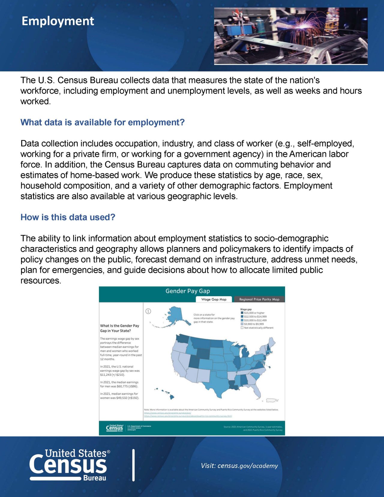 Employment Flyer