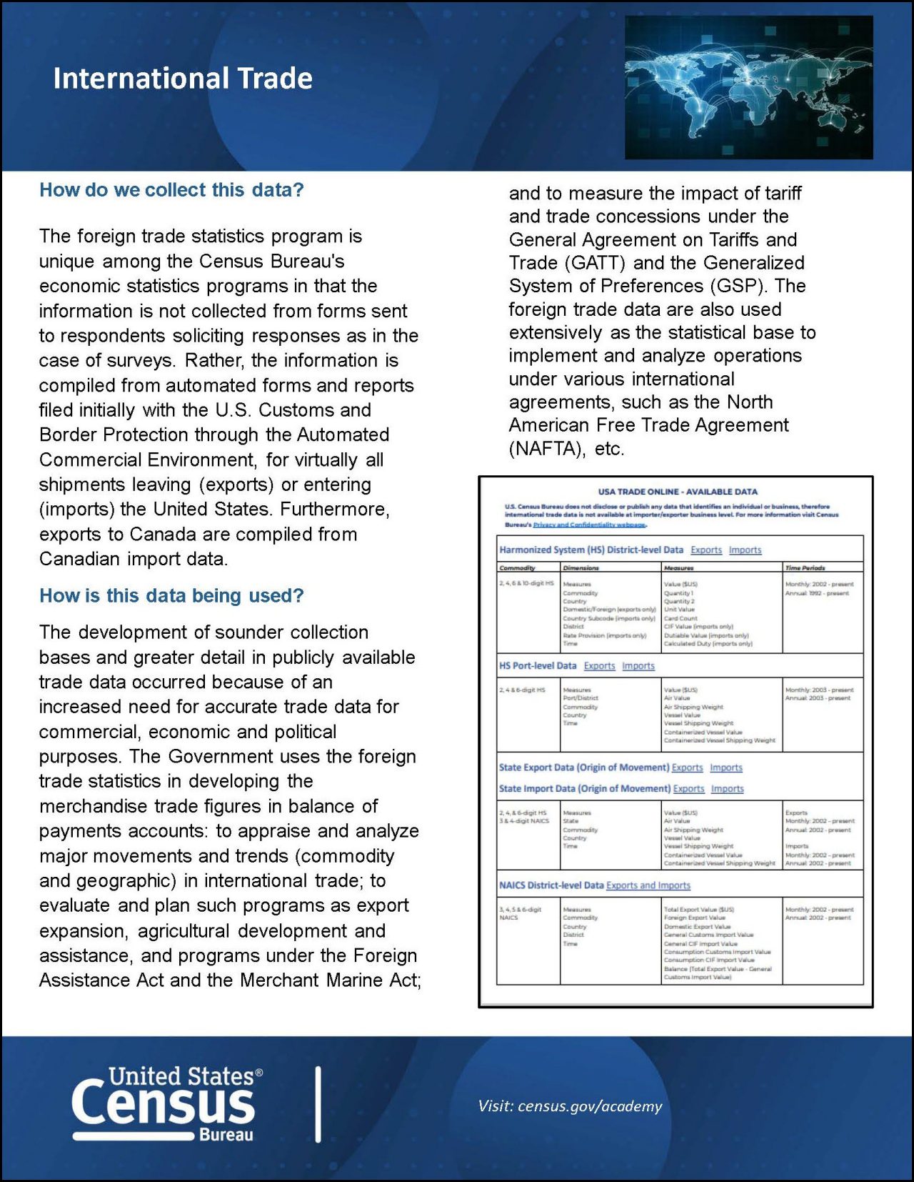 One-pager