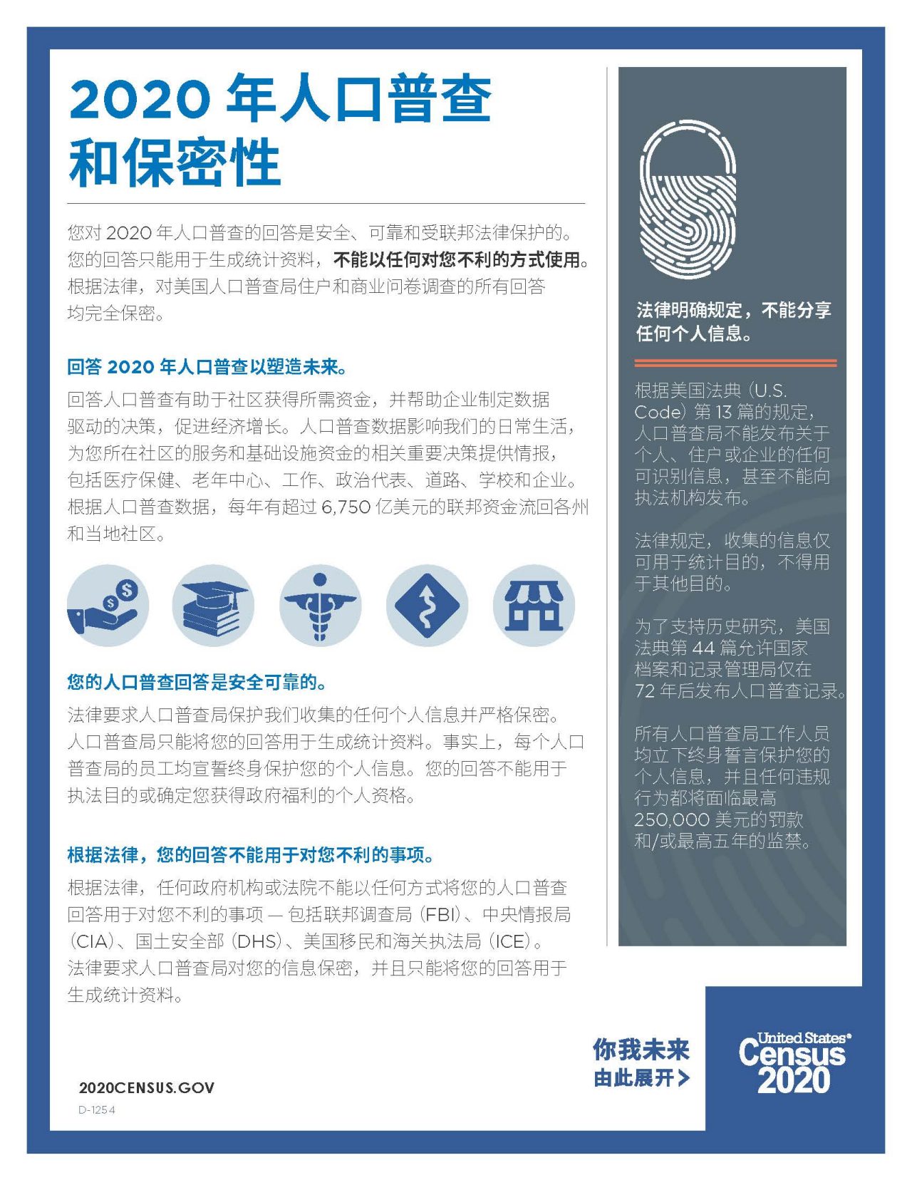 2020 年人口普查和保密性 (1)