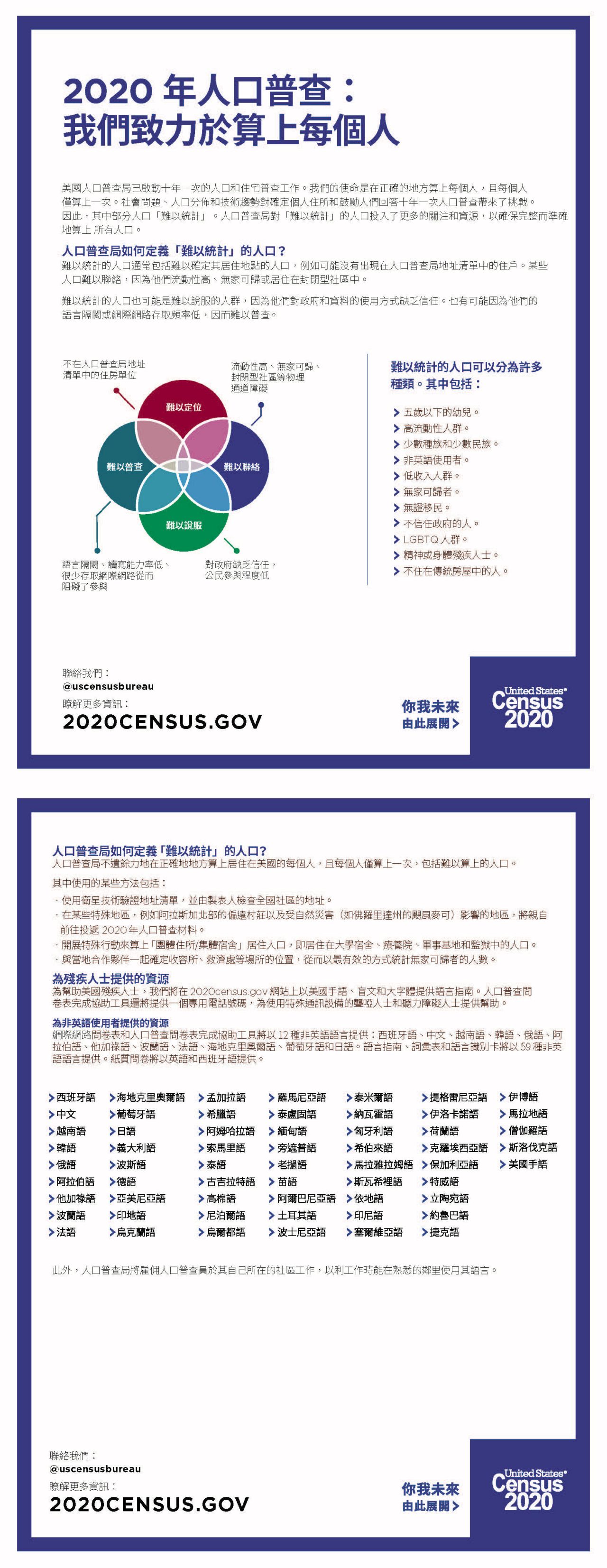 2020 年人口普查：我們致力於算上每個人
