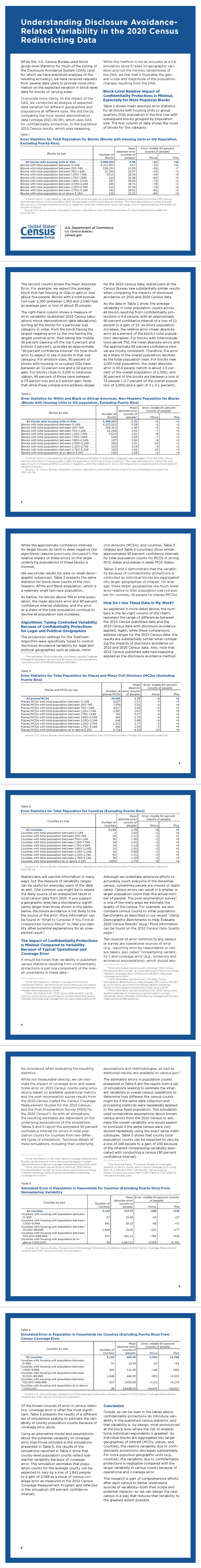 Understanding Disclosure Avoidance Related Variability in the 2020 Census Redistricting Data