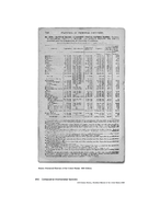 intlstat