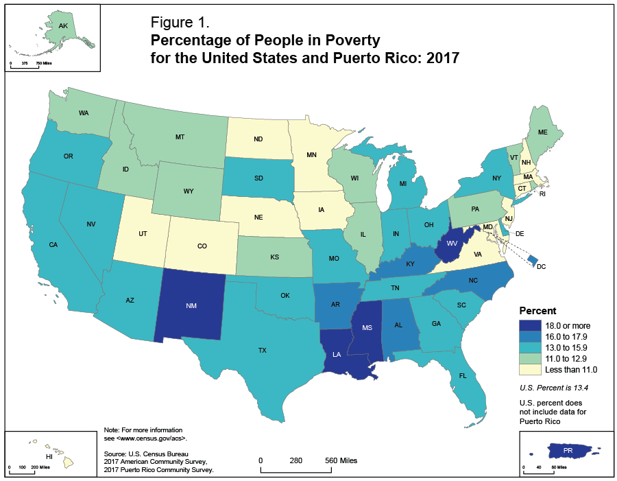 Figure 1. Percentage of People in Poverty for the United States and Puerto Rico: 2017