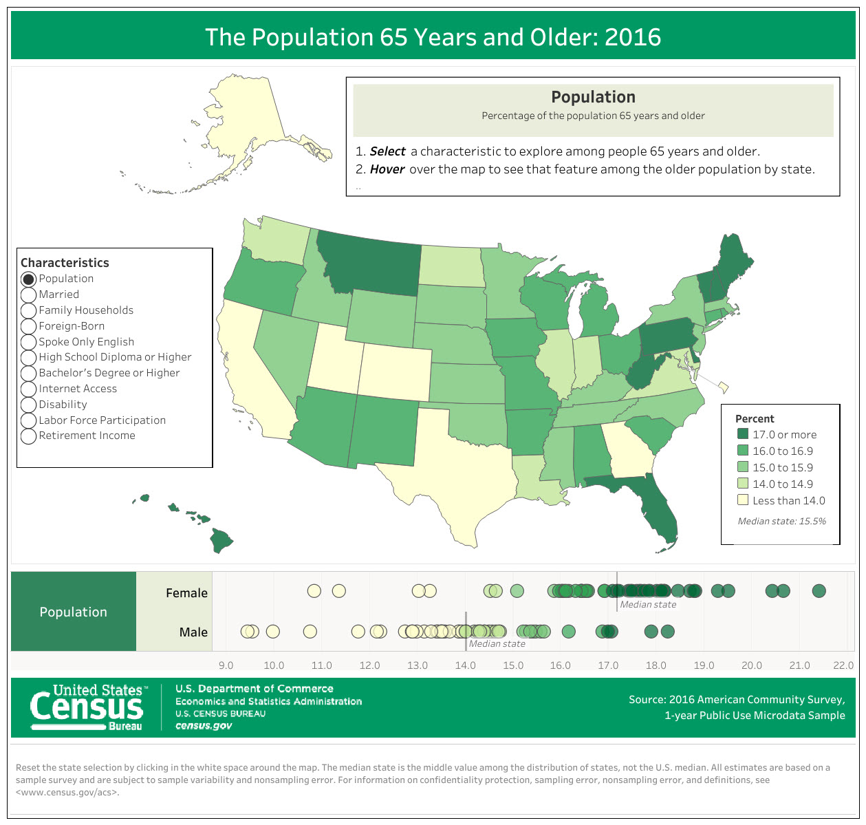 Interactive Visualization: The Population 65 Years and Older: 2016