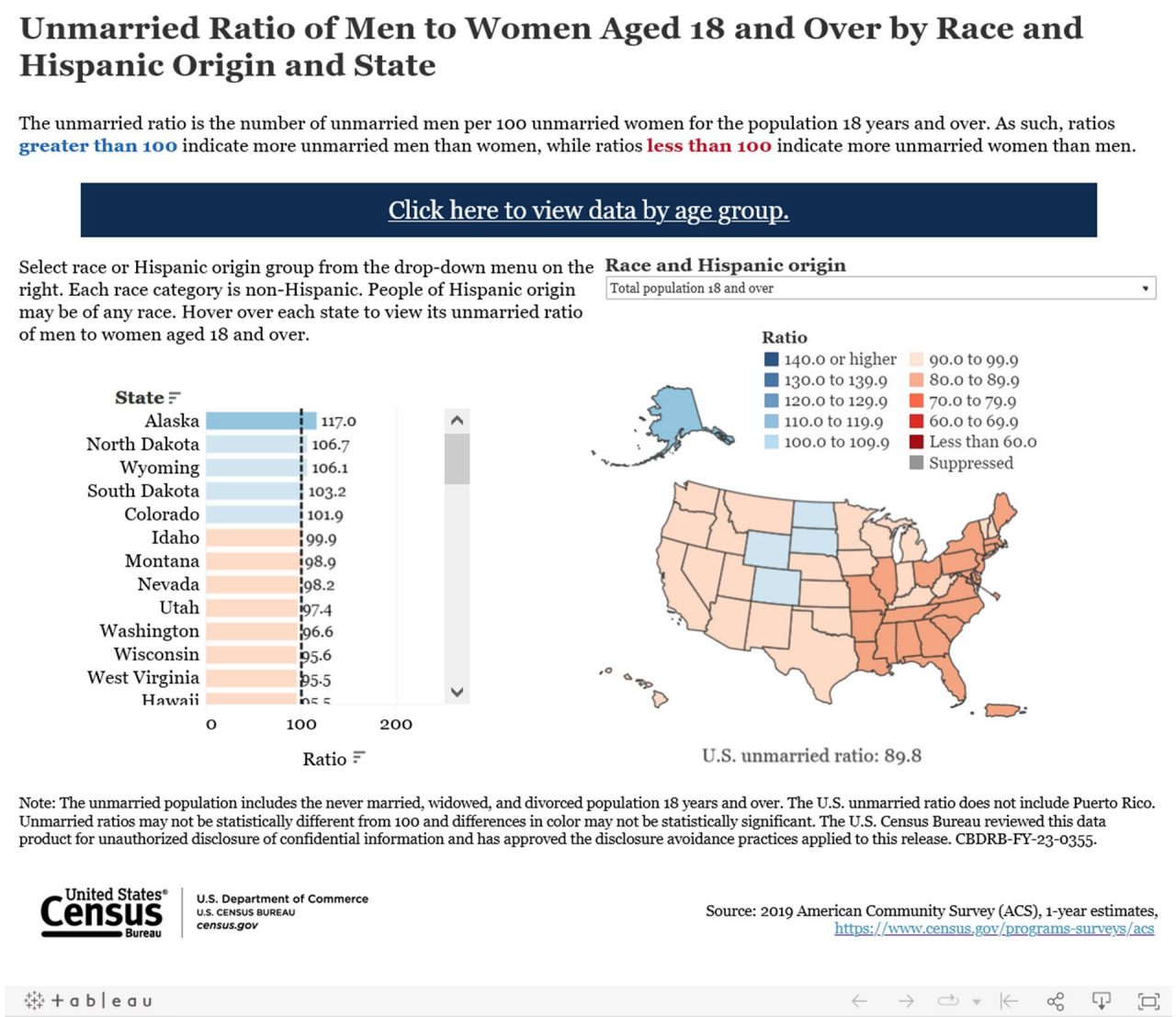 screenshot of interactive visualization