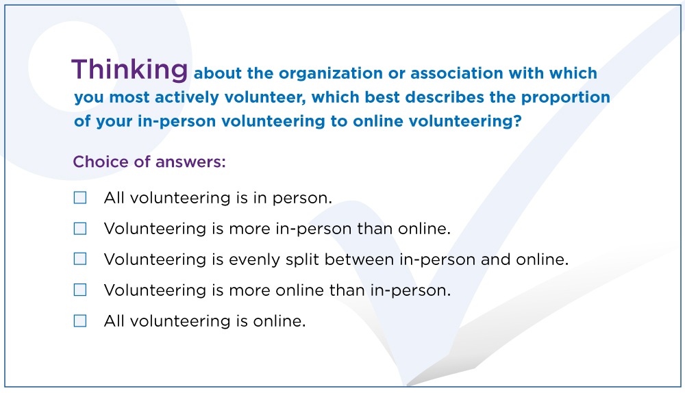 Volunteer Survey