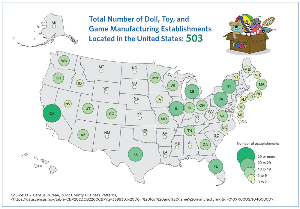 Figure 1. Total Number of Doll, Toy, and Game Manufacturing Establishments Located in the United States