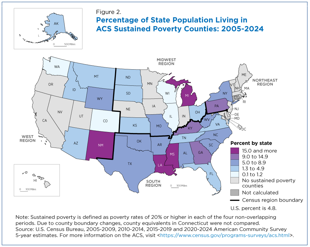 Figure 2. Percentage of State Population Living in ACS Sustained Poverty Counties: 2005-2024