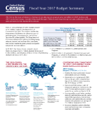 Fiscal Year 2017 Budget Summary Infographic