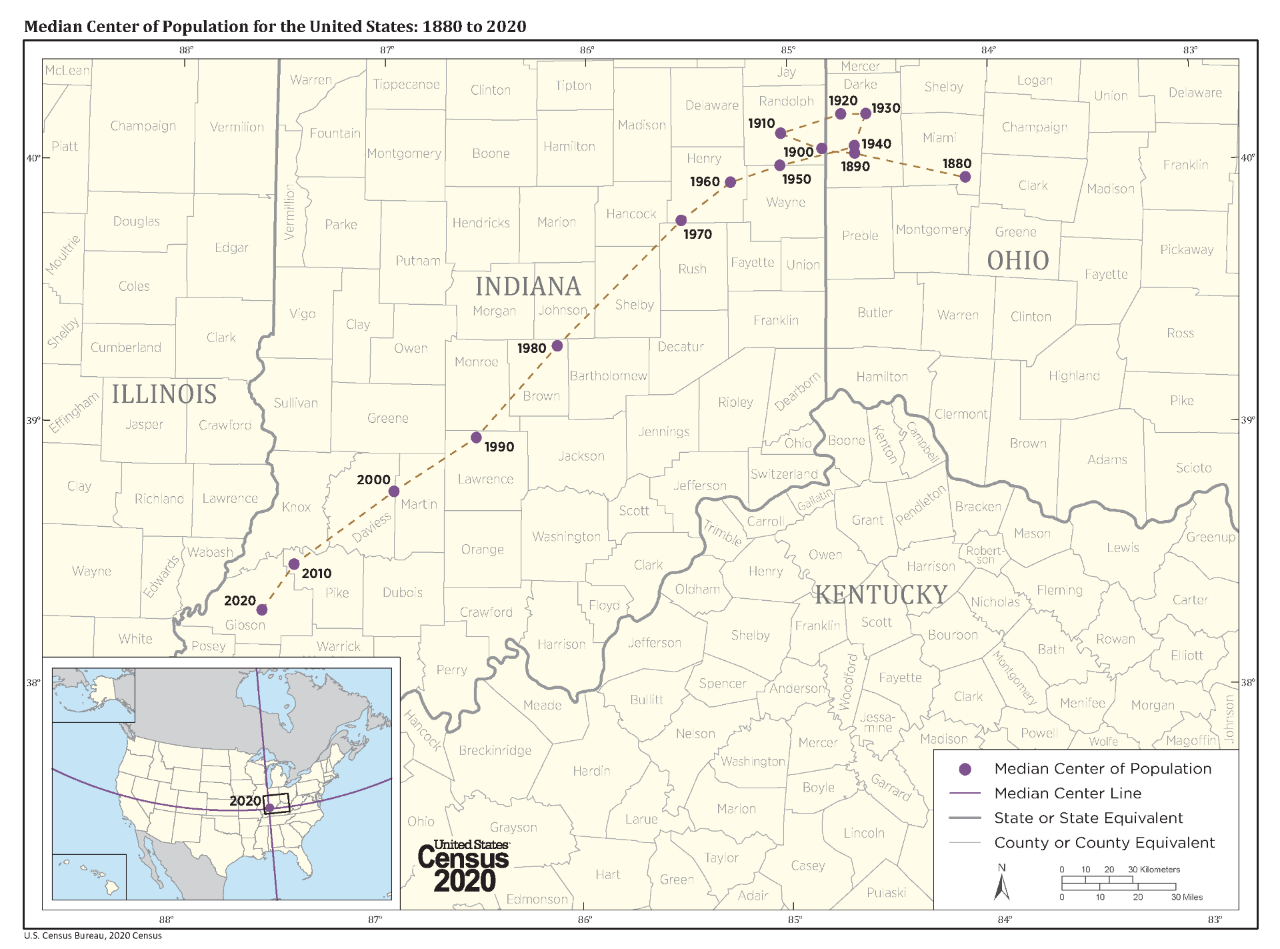 Median Center of Population for the United States: 1880 to 2020