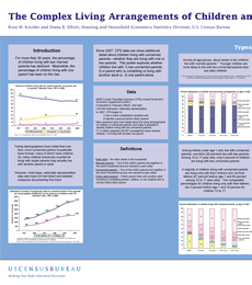 Poster:  The Complex Living Arrangements of Children and Their Unmarried Parents