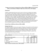 Changes to the American Community Survey Between 2007 and 2008 and Their Potential Effect on the Estimates of Hispanic Origin Type, Nativity, Race, and Language