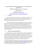 Examining the Middle Class in the United States Using the Lens of the Supplemental Poverty Measure