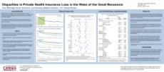 Disparities in Private Health Insurance Loss in the Wake of the Great Recession