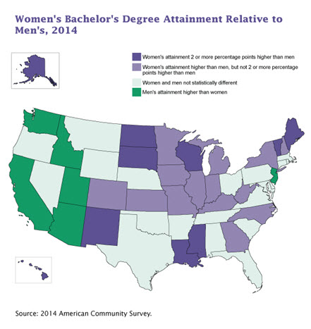 Women's Bachelor's Degree Attainment Relative to Men's, 2014