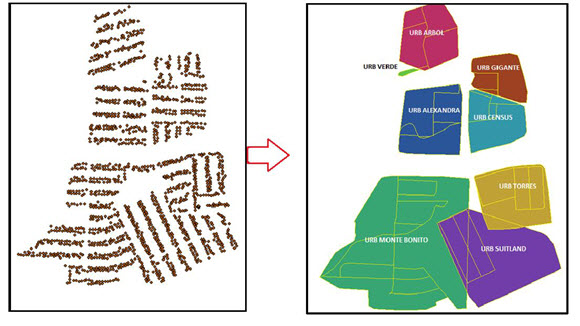 Illustration of the process to create boundaries using structure points 