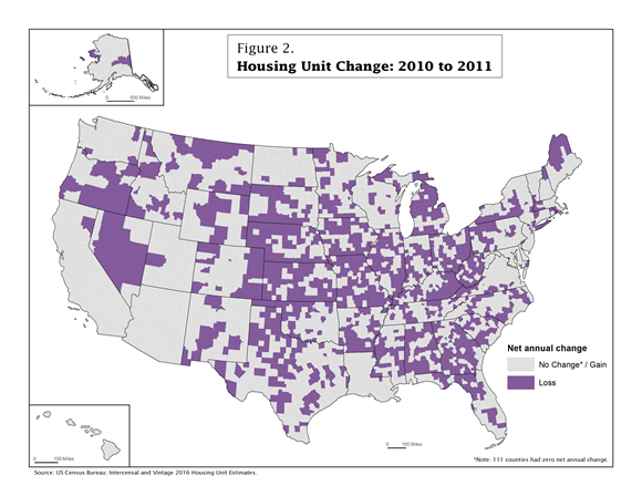 Figure 2. Housing Unit Change: 2010 to 2011