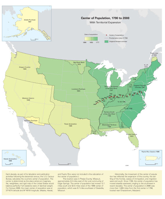 Census of Population, 1790 to 2000 With Territorial Expansion