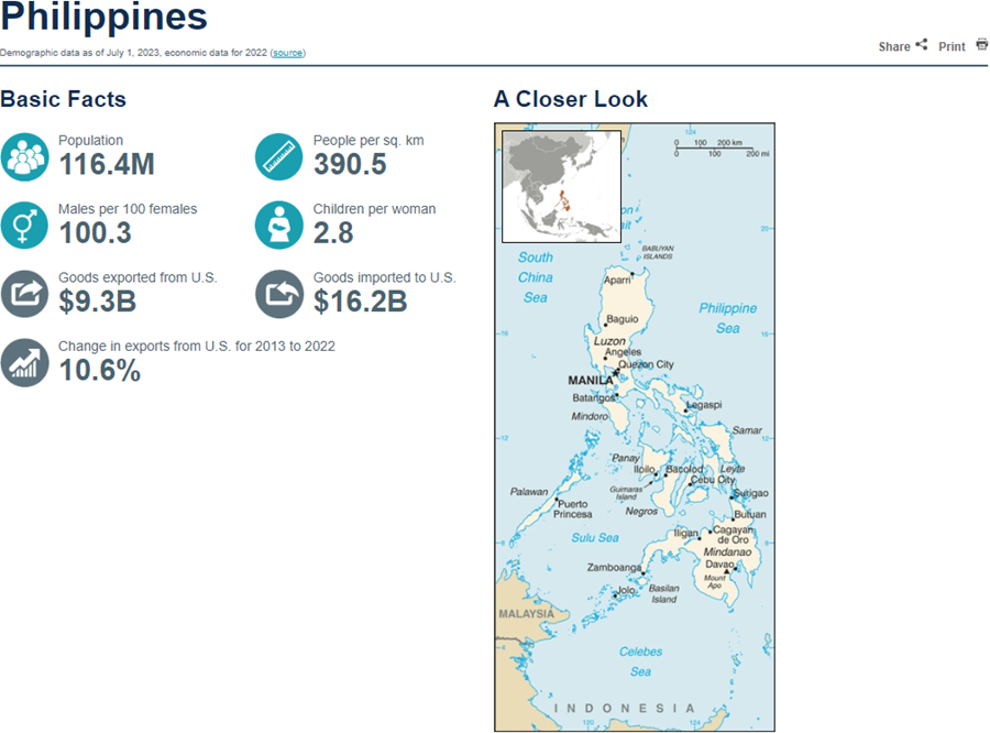 Population Clock, World Population: Philippines 