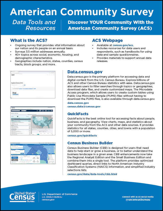 ACS Data Tools and Resources Flyer