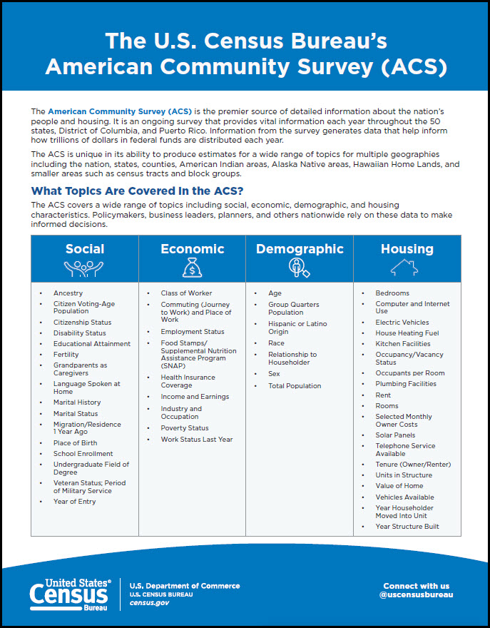 ACS Overview Flyer Front