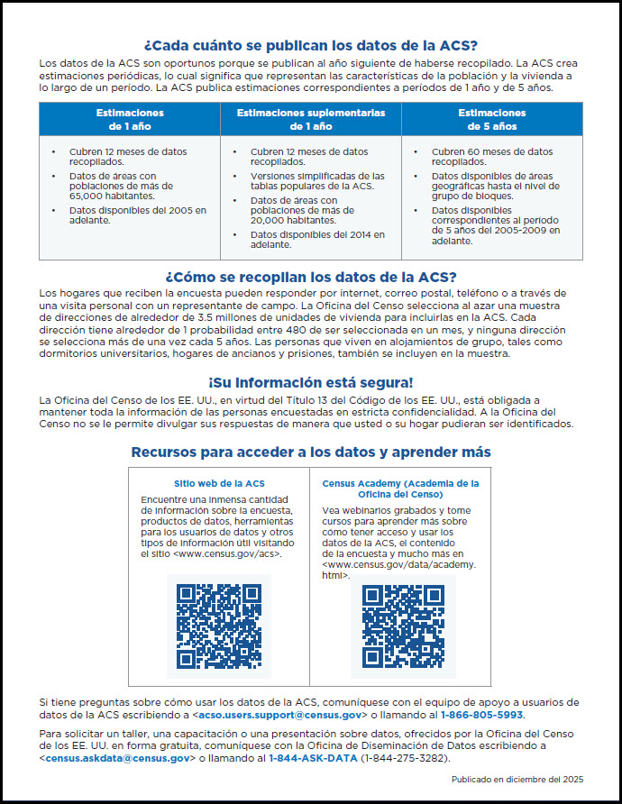 Descripción general sobre la Encuesta sobre la Comunidad Estadounidense (ACS)