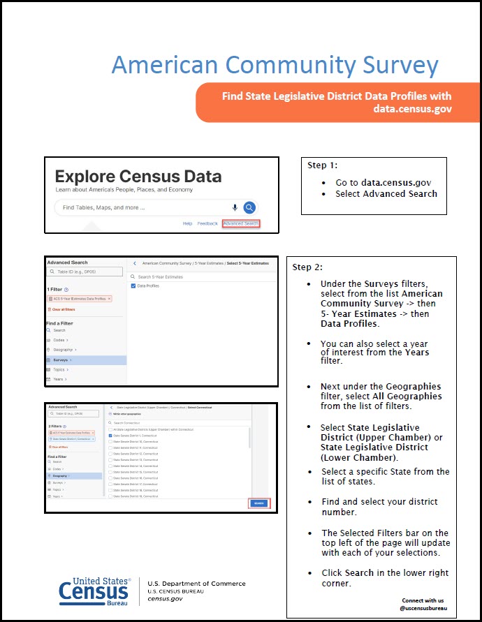 page one of the flyer