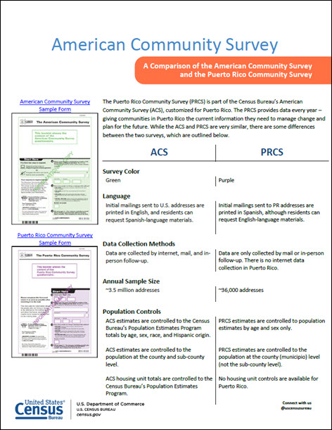 A Comparison of the American Community Survey and the Puerto Rico Community Survey: Page 1
