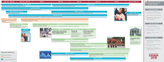 operationaltimeline_Page_2