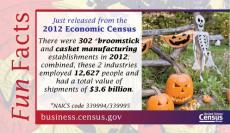 Broomstick & Casket Manufacturing Establishments