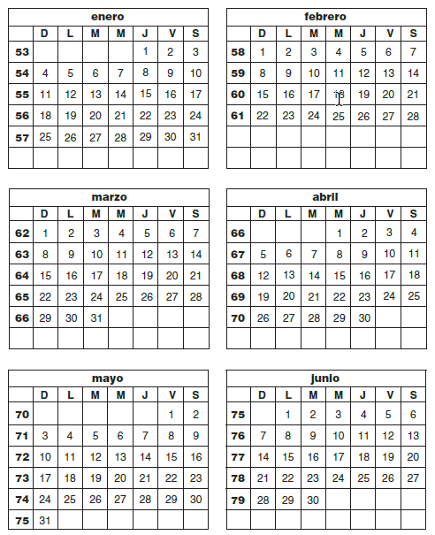 CALENDARIO DE LA FUERZA LABORAL ENUMERACIÓN DE LAS SEMANAS PARA (2025)