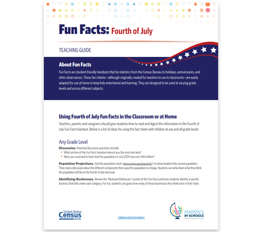 Fourth of July Fun Facts Teaching Guide