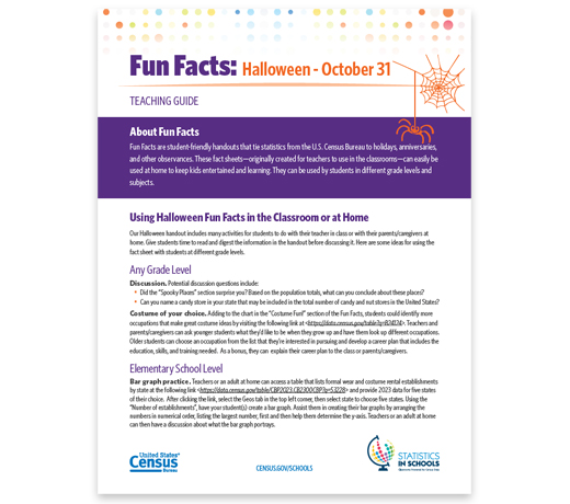 Halloween Fun Facts Teaching Guide