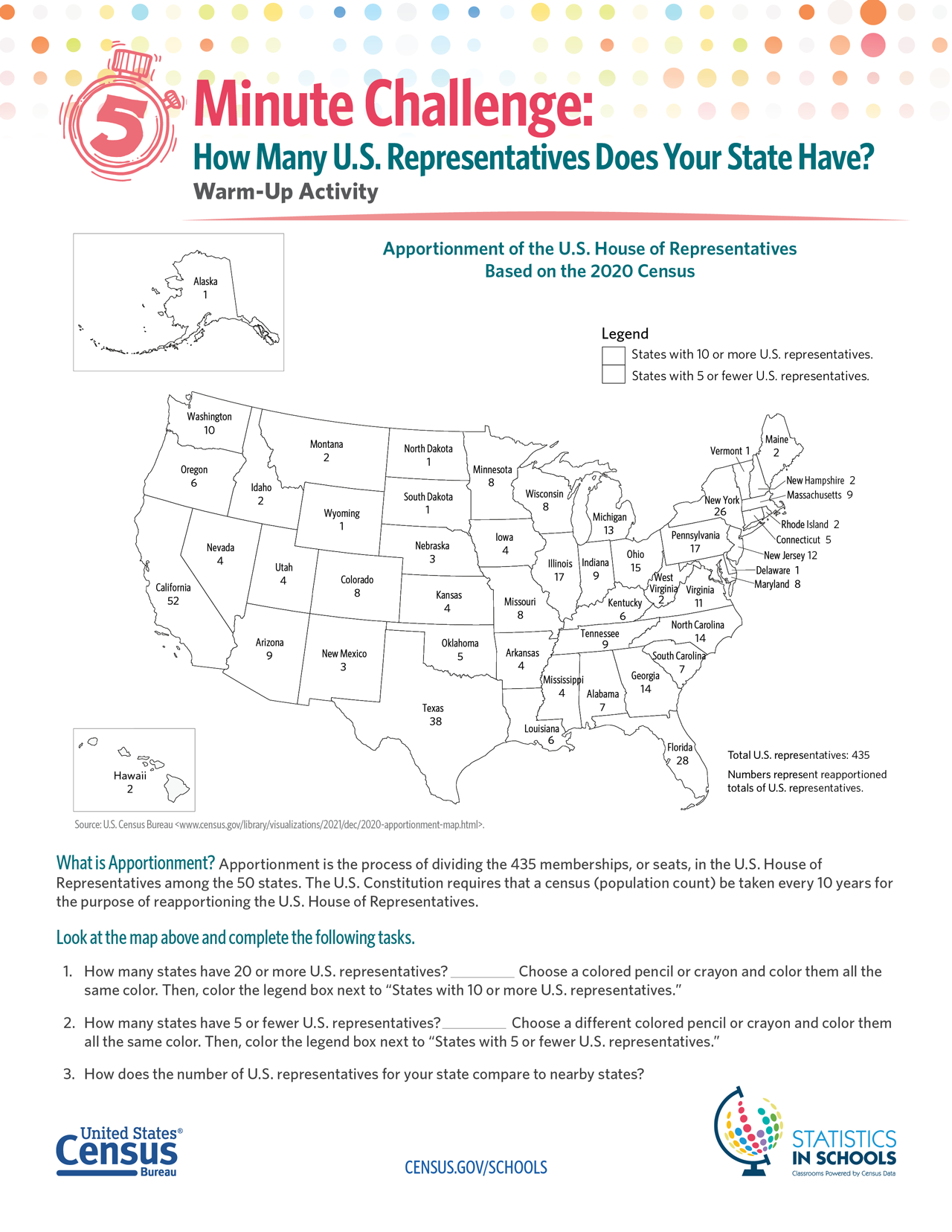 How many U.S. Representatives Does Your State Have? 