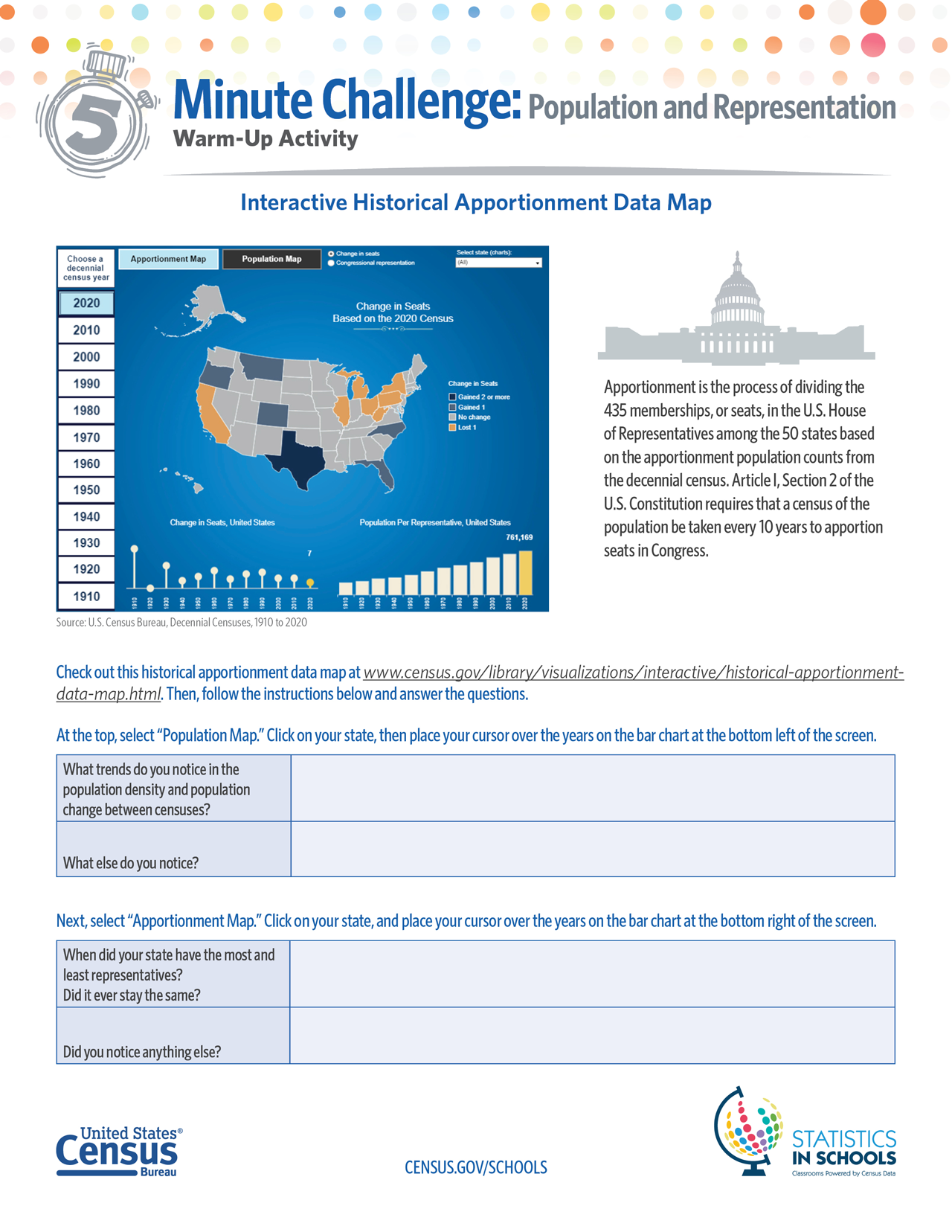 Population and Representation 